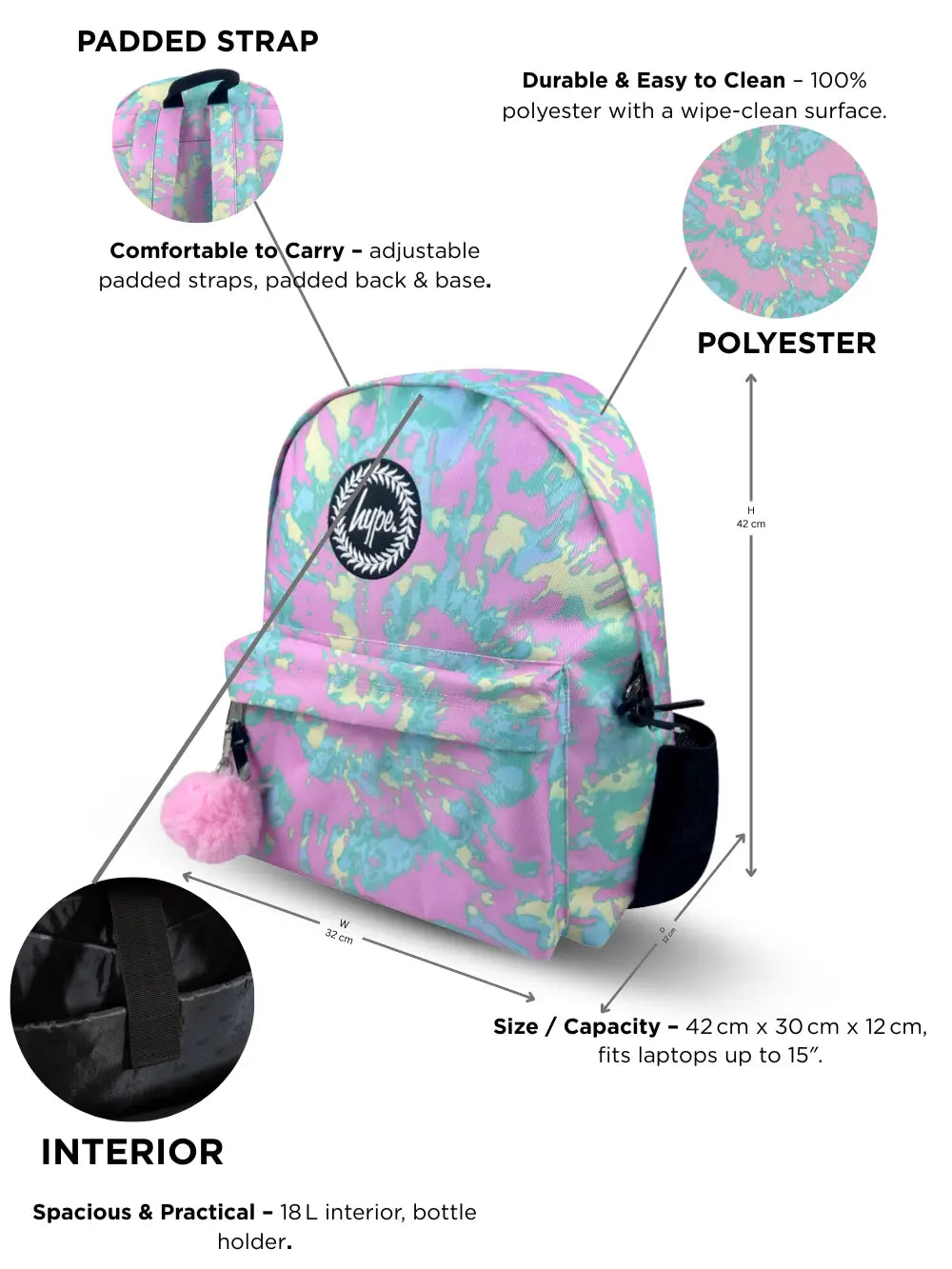 Backpack size and buyer’s guide (by age and use)